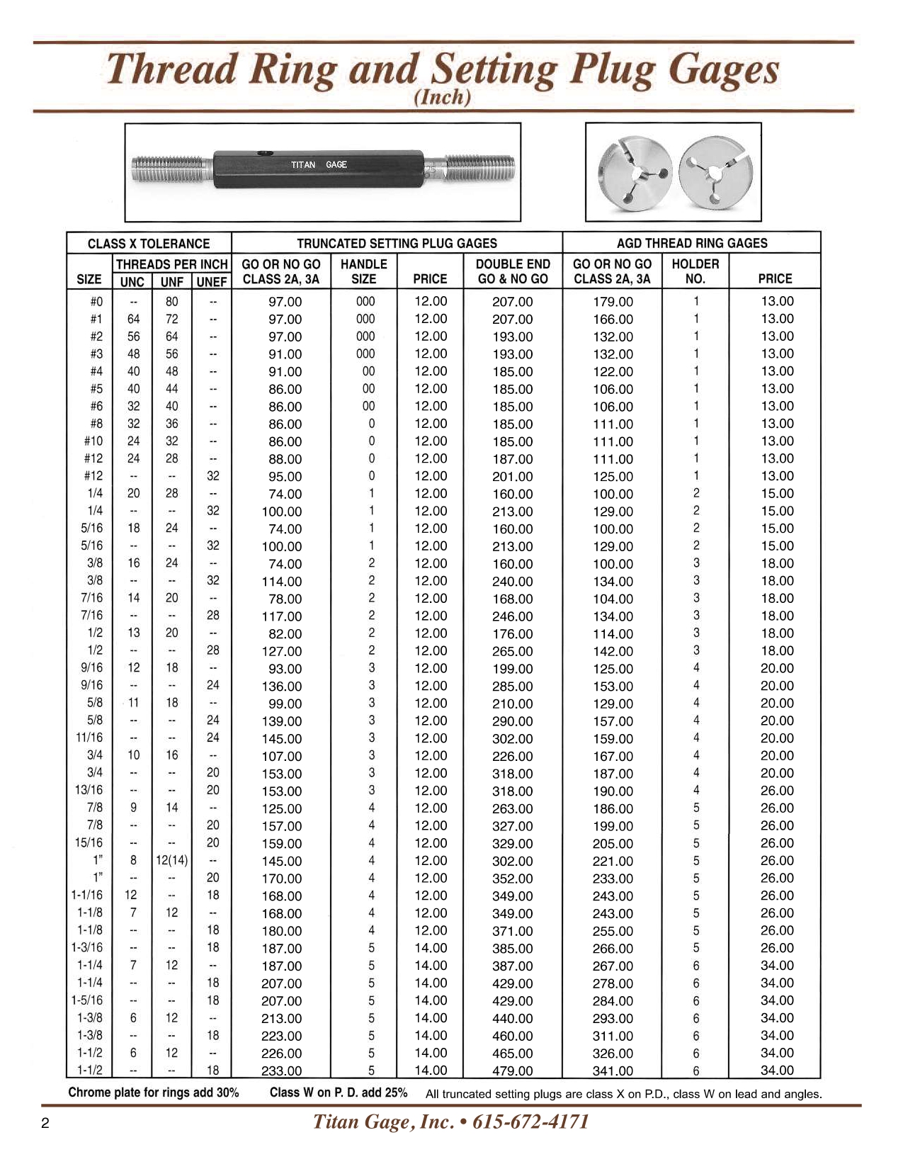 Thread Ring & Setting Plug Gages Titan Gage