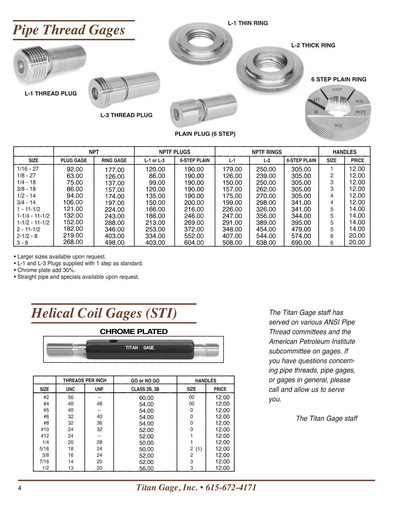 Pipe Thread Gages Titan Gage