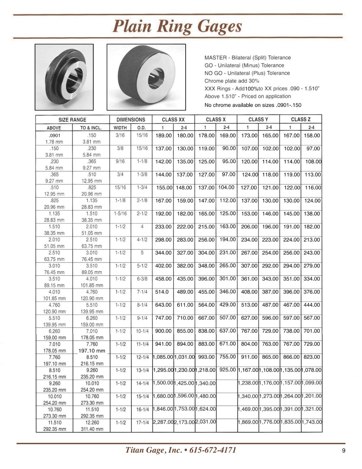 Ring Gage Tolerances at Hazel Coffman blog