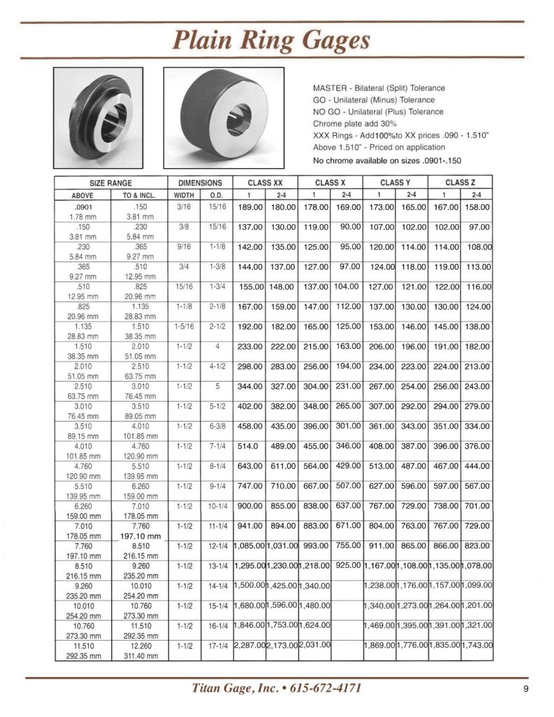 Plain Ring Gages Titan Gage