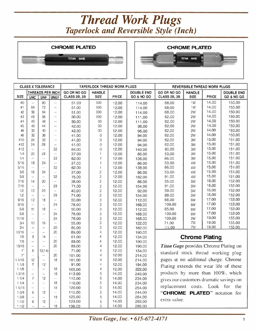 Thread Work Plugs - Titan Gage